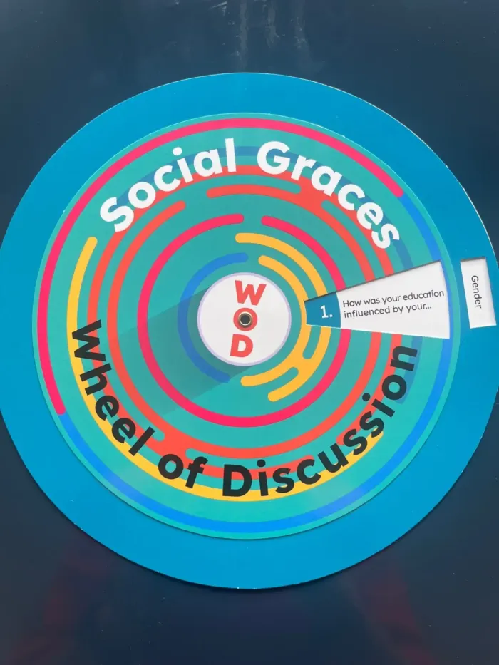Wheel of Discussion